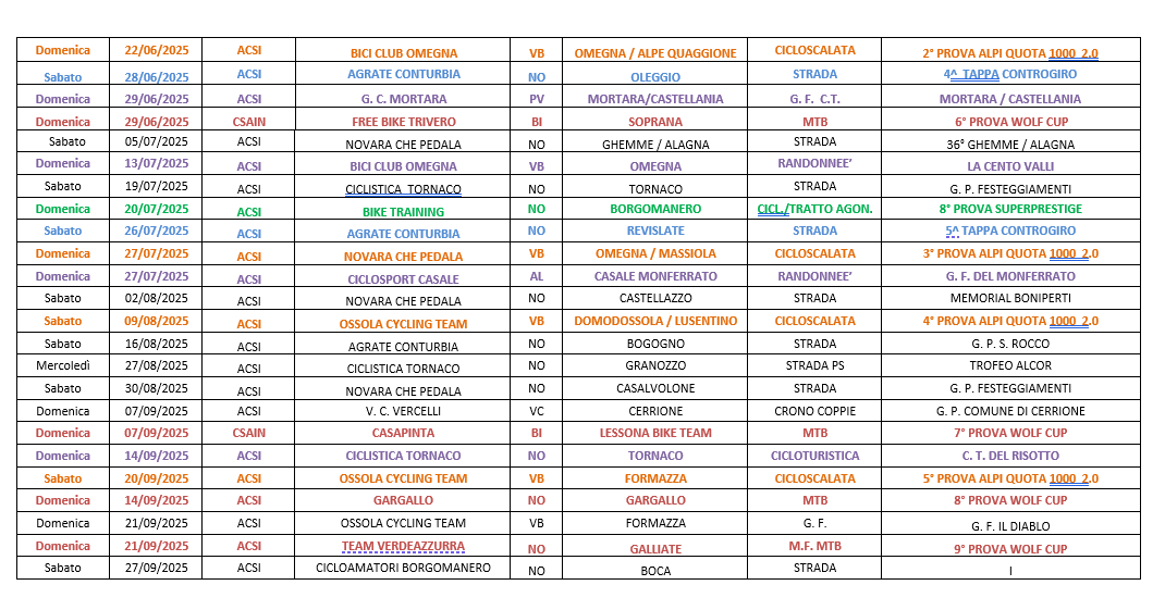 calendario 2025 pagina 2